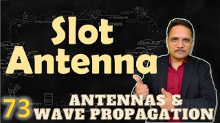 Slot Antenna Basics Stability Impedance Slot Vs dipole Antenna Feeding Methods Explained [upl. by Hummel]