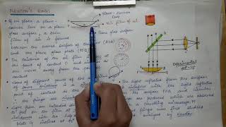 Fizeaus Method  Tamil  Mokka Physics [upl. by Naniac210]