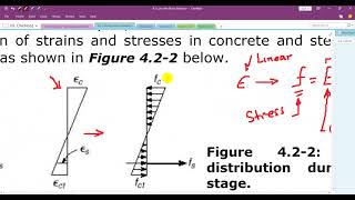 42 Concrete Beam Behavior Part II Elastic Uncracked Section [upl. by Aleicarg21]