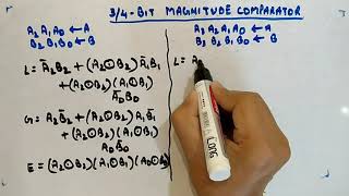 3 and 4 Bit Magnitude Comparator  Digital Circuits and Logic Design [upl. by Ahseinat869]