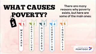 GLOBAL ISSUES Poverty [upl. by Hesta464]