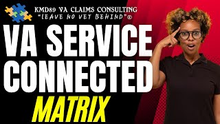 VA Service Connected Matrix – Entitlements for vets based on percentage [upl. by Fabrienne]