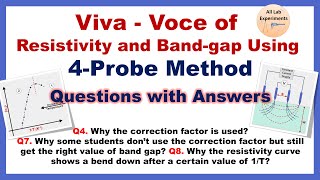 Specific Rotation of Sugar  Viva voce  Practical File [upl. by Suellen295]