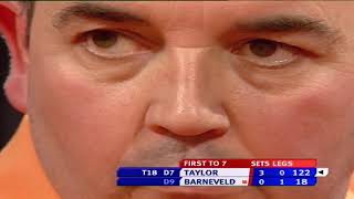 BEST MATCH EVER Van Barneveld v Taylor  2007 World Championship Final  Extended Highlights [upl. by Anitsahs]