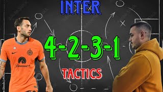 INTER  4231 FORMATION CUSTOM TACTICS amp PLAYER INSTRUCTIONS FC 24 [upl. by Oibaf]