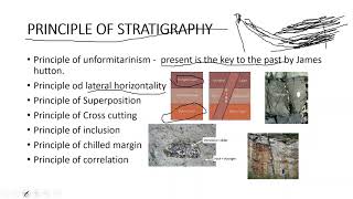 GEOLOGY  Stratigraphy and principles of Stratigraphy  STRATIGRAPHY CORRELATION [upl. by Anahs]