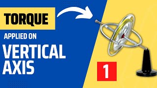 Torque about the vertical axis for a counter clockwise spin  Marine gyro compass  Merchant navy [upl. by Ylrrad319]