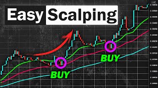 olymptradecom is a BIG SCAM binary options company PROOF 2021 FEBRUARY UPDATE [upl. by Enelak489]