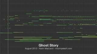 Ghost Story  Kevin MacLeod Horror Music [upl. by Oakman]