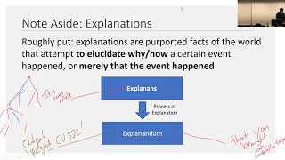 AI Explicability in Practice Explanans and Explanandum [upl. by Davina]