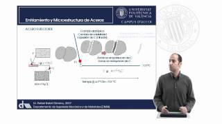 Diagramas de Aleaciones de Ingeniería Microestructura de Aceros  2393  UPV [upl. by Yehus]