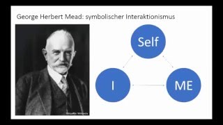 G H Mead Symbolic InteractionismMeads concept of Mind Mind and SocietySociological Theory [upl. by Eisinger]