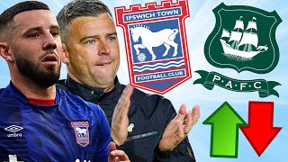 DO IPSWICH amp PLYMOUTH HAVE WHAT IT TAKES TO MAKE IT IN THE CHAMPIONSHIP [upl. by Niwhsa]