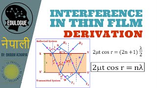 INTERFERENCE IN THIN FILM  In Nepali [upl. by Ailito]