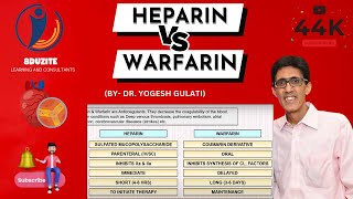 Heparin Vs Warfarin [upl. by Fem]