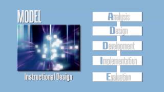 Instructional Design  Unit 1  An Introduction [upl. by Yahc321]