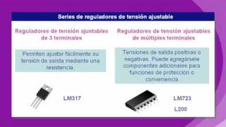 Fuentes de alimentación reguladas con circuito integrado lineal4 [upl. by Twila471]