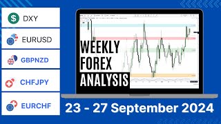 Weekly Forex Analysis  23  27 September 2024 DXY  EURUSD  GBPNZD  CHFJPY  EURCHF [upl. by Aicargatla]