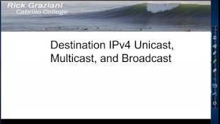 IPv4 Destination Unicast Multicast and Broadcast Addresses [upl. by Ellak]