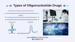 Oligonucleotide Synthesis [upl. by Analise]