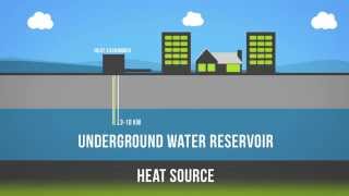 Geothermal 101 [upl. by Ragas]