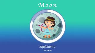 Aquarius horoscope for March 4 2024 [upl. by Julia]