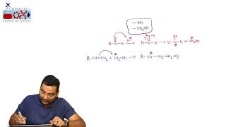 Lecture28 Prins Reaction Alkene amp Alkyne JEE amp NEET [upl. by Swanhilda]