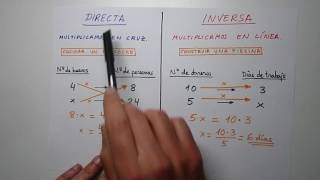 Aprendo  Regla de tres simple directa e inversa [upl. by Eivod832]