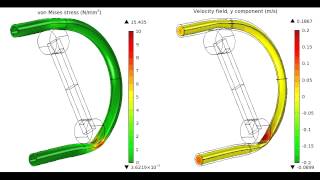 Peristaltic Pump Simulation  Stress and Velocity [upl. by Lipfert]