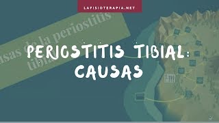 Periostitis tibial causas [upl. by Carrissa621]