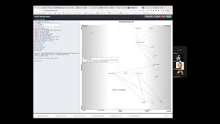 Wardley Mapping Session on a GPTpowered Application [upl. by Adirehs942]