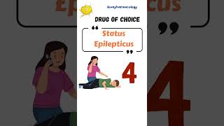 Drug of Choice in Epilepsy  Antiepileptics List [upl. by Teteak]