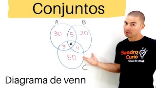 CONJUNTOS  DIAGRAMA DE VENN  EXERCÍCIOS [upl. by Harve]