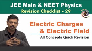 Electric Charges amp Fields  Revision Checklist 29 for JEE amp NEET Physics [upl. by Anairb]