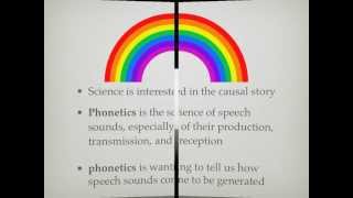 Introduction To Phonology [upl. by Allesor]