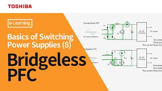 e  Learning  Bridgeless PFC  Basics of Switching Power Supplies 8 [upl. by Yeoz35]