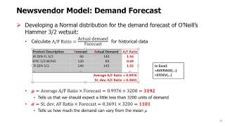 SCM Topic 3  2 The Newsvendor Model Demand Forecast [upl. by Sille]