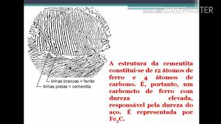 Microestruturas em ligas FeC [upl. by Eerbua]