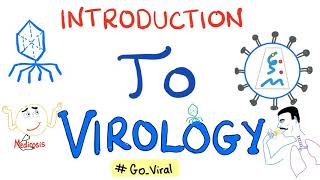 An Introduction To Virology [upl. by Cati]