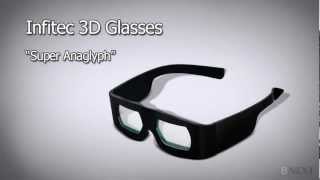 How Do 3D Glasses Work  Difference between types of 3D glasses [upl. by Liddie]