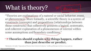 What Is Theory [upl. by Fransis]