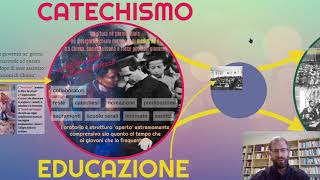 Pastorale Giovanile Salesiana prima del Concilio Vaticano II e le trasformazioni delloratorio [upl. by Frederique]