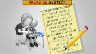 Gestión educativa areas [upl. by Ramin]