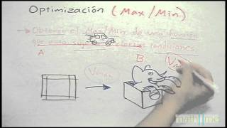 Intro a los problemas de optimización [upl. by Harle]