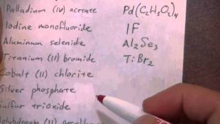 Writing Formulas from Names 2 of 2 [upl. by Anehsuc]