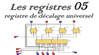 logique séquentielle registre à décalage universel [upl. by Lemmie]