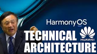 HARMONY OS Technical Architecture [upl. by Yrreiht273]