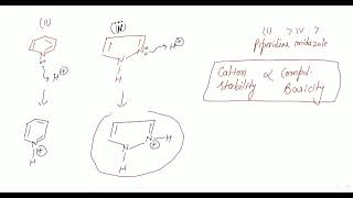 Basicity Comparision  Imidazole pyrazole Pyridine and piperidine [upl. by Alisa]