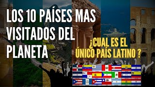 Los 10 países más visitados del mundo 2023 [upl. by Prosperus]