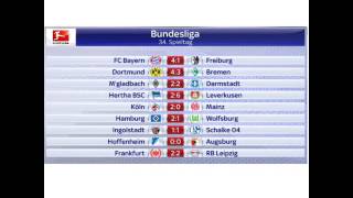 1 Bundesliga34 SpieltagErgebnisseTabelleNews usw [upl. by Elleuqram]